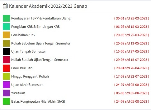 Kalender Akademik 2022/2023 Genap